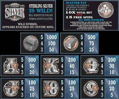 Sterling Silver Bonuses